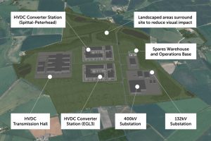 Balfour Beatty moves forward on Netherton Hub