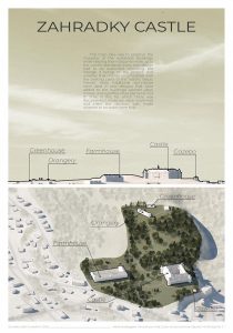 I Vincitori del Concorso di Architettura per il Castello di Zahrádky Sono Stati Annunciati